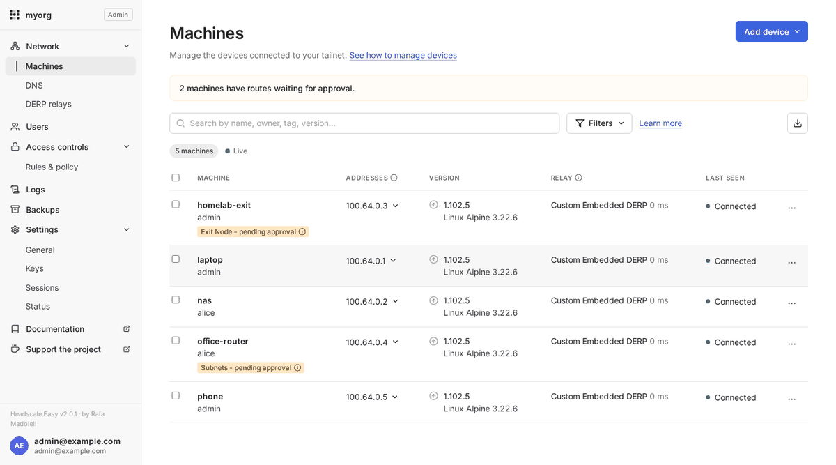Machines, light theme